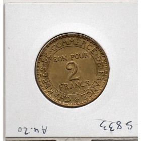 Bon pour 2 francs Commerce Industrie 1924 Sup