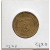 Bon pour 2 francs Commerce Industrie 1924 Sup