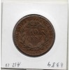 Colonies Louis Philippe 10 centimes 1839 A TTB+ Guadeloupe, Lec.314