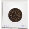 Colonies Charles X 5 centimes 1827 H TTB+ Lec.299 Martinique et Guadeloupe