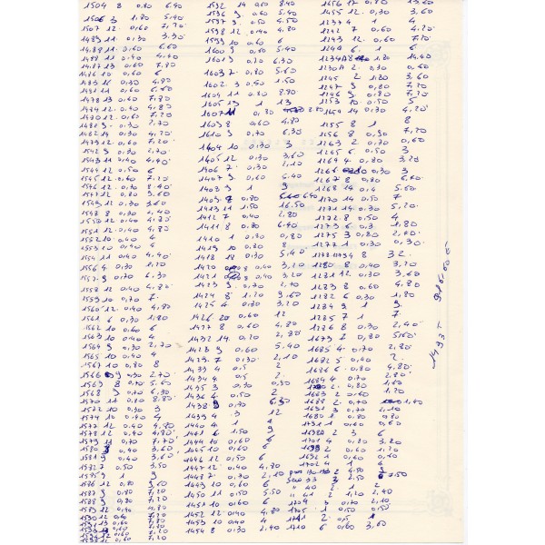 Superbe lot de 3827 timbres de France neufs** entre 1960 et 1975