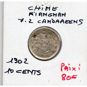 Chine 10 cents 7.2 candareens KIANGNAN an 39 1902 Sup avec choc, KM.142a