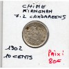 Chine 10 cents 7.2 candareens KIANGNAN an 39 1902 Sup avec choc, KM.142a