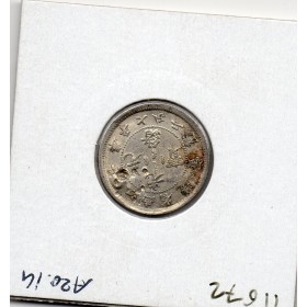 Chine 10 cents 7.2 candareens KIANGNAN an 39 1902 Sup avec choc, KM.142a