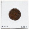 3 denier Constitution Louis XVI 1792 BB, TTB-