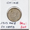 Chine 20 cents ou 2 jiao 1929 an 18 Sup, KM.Y426 Kwangtung
