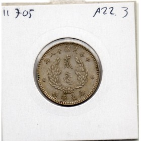 Chine 20 cents ou 2 jiao 1929 an 18 Sup, KM.Y426 Kwangtung