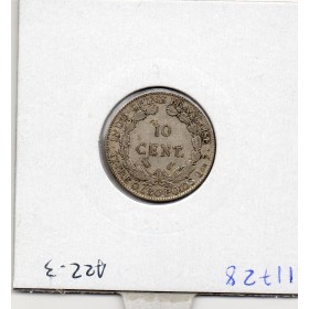 Indochine 10 cents 1937 TTB, Lec.174