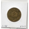 2 francs Morlon 1935, TTB-