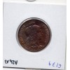 5 centimes Dupuis 1904 Sup+