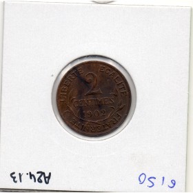 2 centimes Dupuis 1902 Sup-