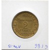 Bon pour 2 francs Commerce Industrie 1922 Sup