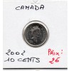Canada 10 cents 2002 Spl, KM.447 Jubilée d'or