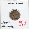 Hong Kong 10 cents 1881 Sup-, KM.6 Victoria