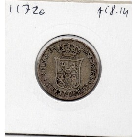Espagne 40 centimos 1866 Etoile 6 branches Madrid TTB-, KM.628 Isabelle II