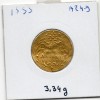 Alsace, Ville de Strasbourg, Ducat d'or (1635-1652) TTB