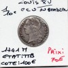 1/10 Ecu au bandeau 1741 M Toulouse Louis XV TTB