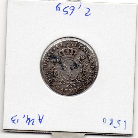 1/10 Ecu au bandeau 1741 M Toulouse Louis XV TTB
