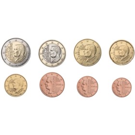 PREVENTE - Nouvelle Série d'Euro du Luxembourg - Grand-Duc Guillaume