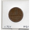 10 francs Mathieu 1983 tranche B TTB