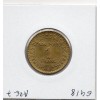 Bon pour 1 franc Commerce Industrie 1924 Sup