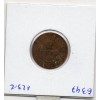 2 centimes Dupuis 1898 TTB+
