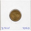 Bon pour 50 centimes Commerce Industrie 1923 Sup+