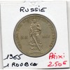 Russie 1 Ruble 1965 Victoire TTB+, KM Y135.1