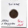 Suisse 1 rappen 1882 TTB, KM.3 choc
