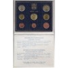 Coffret BU Vatican, 2014, Pape François série euros