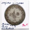 Empire Ottoman 20 Kurus 1327 AH an 9 - 1917 TTB, KM.780 Mehmet V