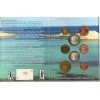 Essai - Iles Baléares série probe 8 pièces euro 2004 FDC