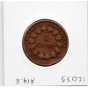 Colonies Louis Philippe 5 centimes 1841 A TTB Guadeloupe, Lec 308