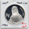 100 francs Argent, BE, 1993, Mona Lisa - La Joconde