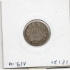 Suisse 1/2 franc 1877 B+, KM.23