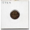 Norvège 10 ore 1875 TTB, KM.372 Oscar II