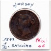 Jersey 1/12 Shilling 1877 TTB, KM.8 Victoria