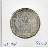 100 francs argent Panthéon 1983 Sup