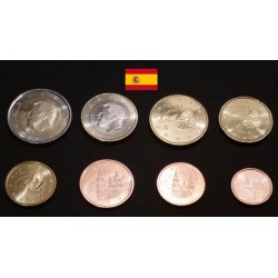Série d'Euro d' Espagne après 2015