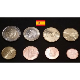 Série d'Euro d' Espagne après 2015