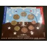 Coffret BU France 2008  piece de monnaie euro