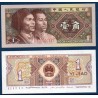 Chine Pick N°881b, Billet de banque de 1 Jiao 1980