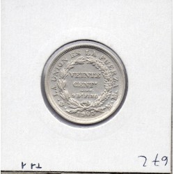 Bolivie 20 centavos 1903 Sup, KM 159 pièce de monnaie