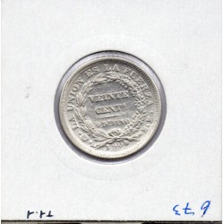 Bolivie 20 centavos 1904 Sup, KM 159 pièce de monnaie