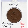 Chine 10 cash Jiangnan 1905 TTB, KM Y135.A pièce de monnaie