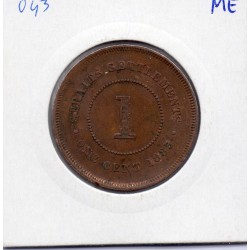 Etablissement des Détroits 1 cent 1883 TTB, KM 9 pièce de monnaie