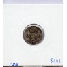 Indes Néerlandaises 1/10 Gulden 1858 TTB, KM 304 pièce de monnaie