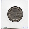 Italie 1 Lire 1924 Sup-,  KM 62 pièce de monnaie
