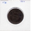 Jersey 1/24 Shilling 1877 TTB, KM 7 pièce de monnaie