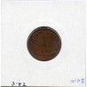 Pays Bas 1 cent 1900 TTB, KM 107 pièce de monnaie